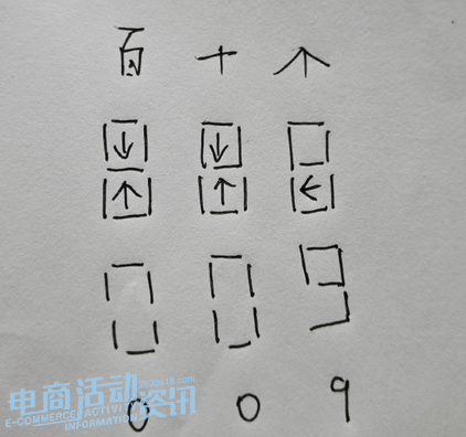 21点淘宝免单答案是什么？9号21点免单答案解析！淘宝免单答案持续更新中！_专注全网优惠活动线报分享