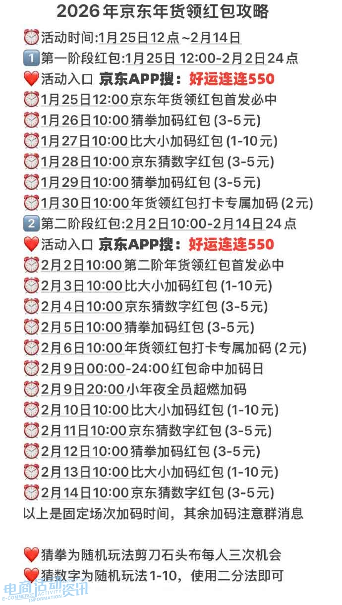 2027年京东年货节时间玩法攻略！今年年货节京东红包领取入口！26.2.25备份！_专注全网优惠活动线报分享