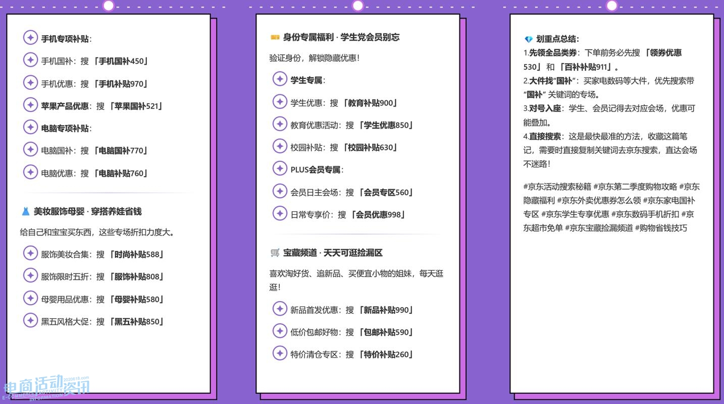 2026年京东618省钱全攻略:四月到六月如何提前锁定国补爆款与隐藏外卖红包?_专注全网优惠活动线报分享
