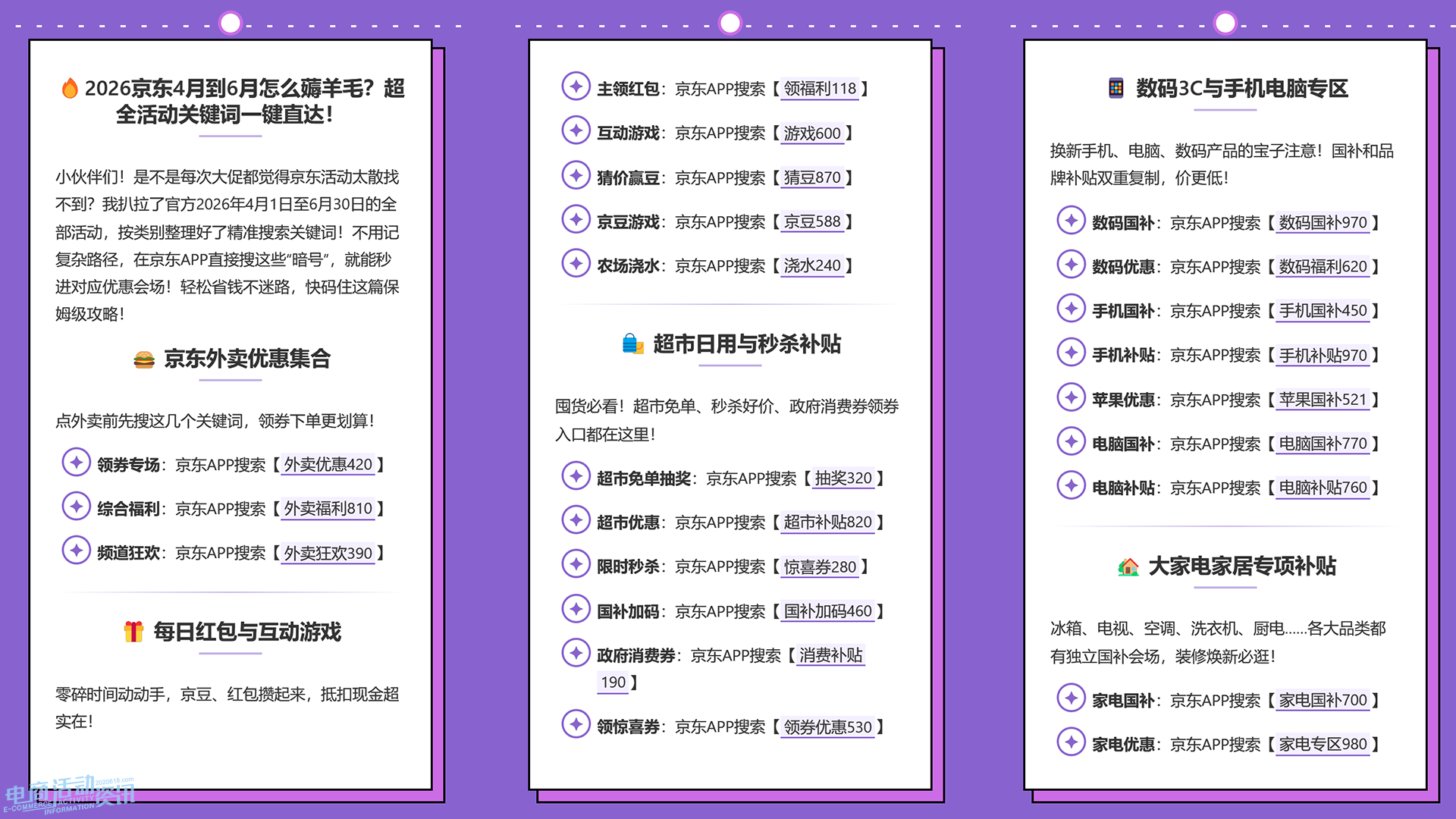 2026京东618优惠搜索关键词合集（4月1日-6月30日）：手机空调国补、外卖红包、超市免单一键直达_专注全网优惠活动线报分享_电商活动资讯网news.2020618.com