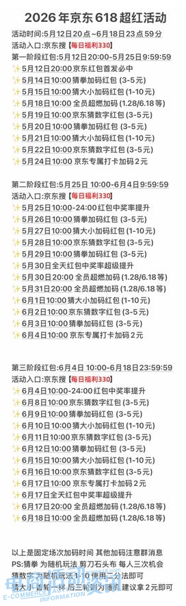 2026年京东618活动时间及玩法！618京东玩法总攻略！电商活动资讯分享关于京东618红包合集！_专注全网优惠活动线报分享_电商活动资讯网news.2020618.com