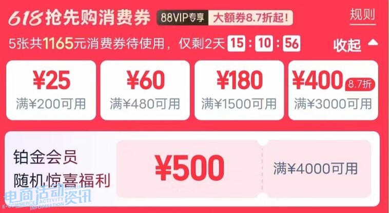 2026年天猫618淘宝618抢先购88VIP消费券手机电脑能用吗？3C数码禁用清单、两波领取攻略与品类券适用范围详解_专注全网优惠活动线报分享_电商活动资讯网news.2020618.com
