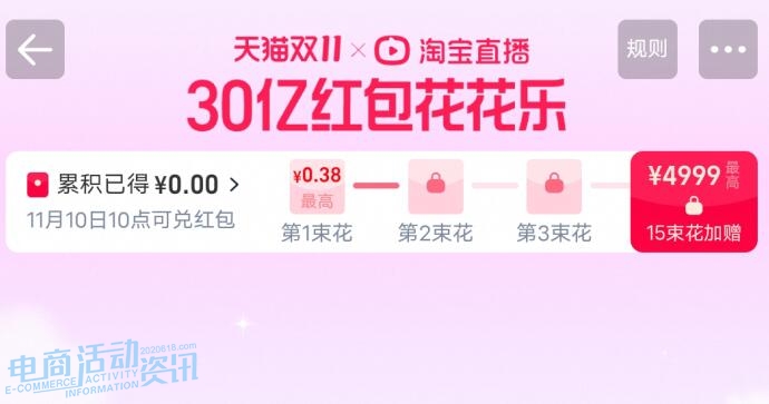 2026双11淘宝直播花花乐薅红包攻略！时间入口、元气红包避坑干货一次唠明白_专注全网优惠活动线报分享_电商活动资讯网news.2020618.com
